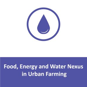 Food, Energy and Water Nexus in Urban Farming