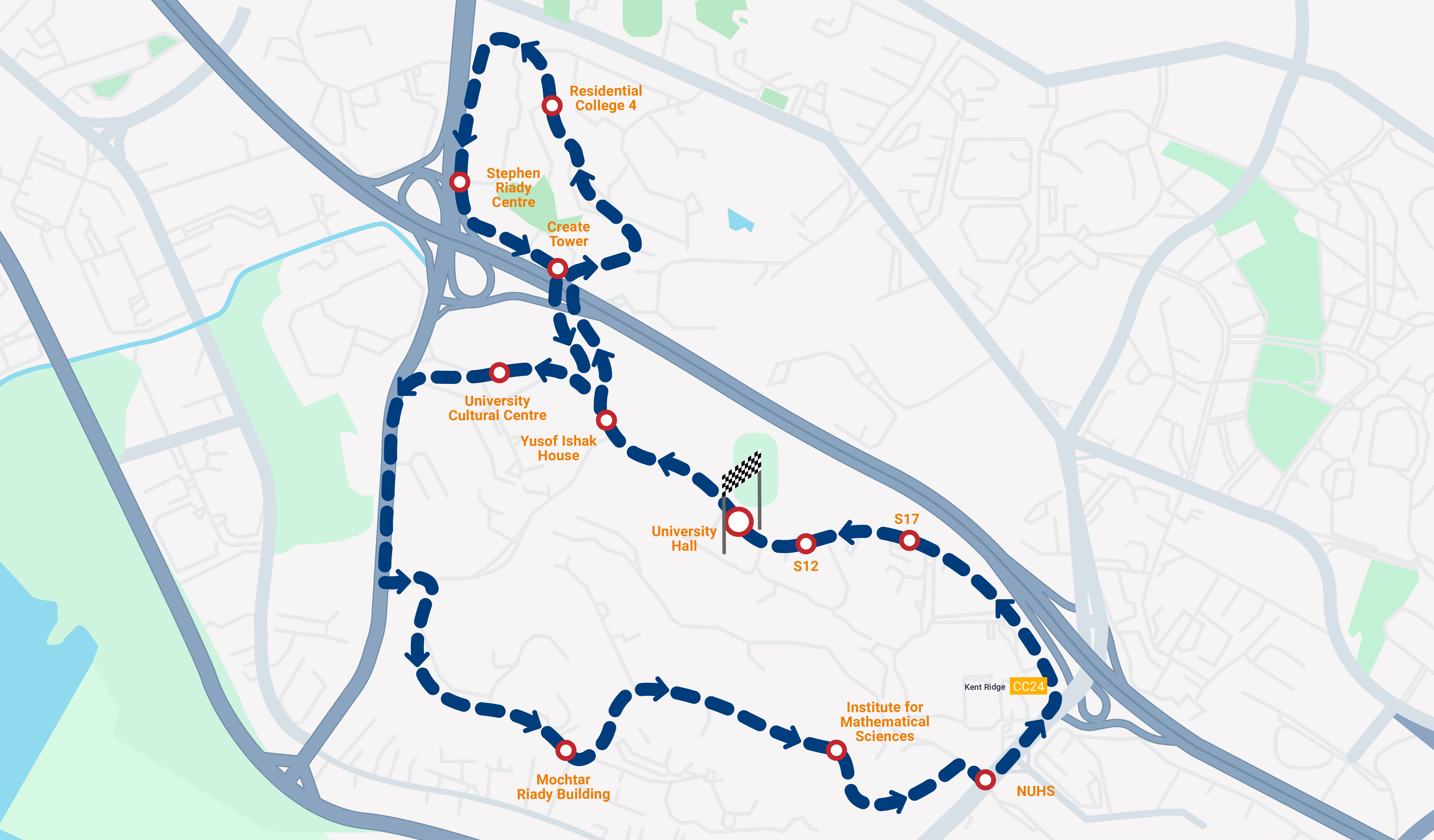 The Route and Programme