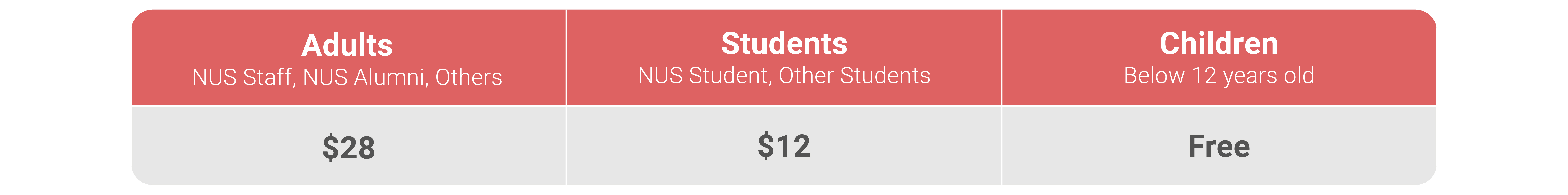 Registration Fees