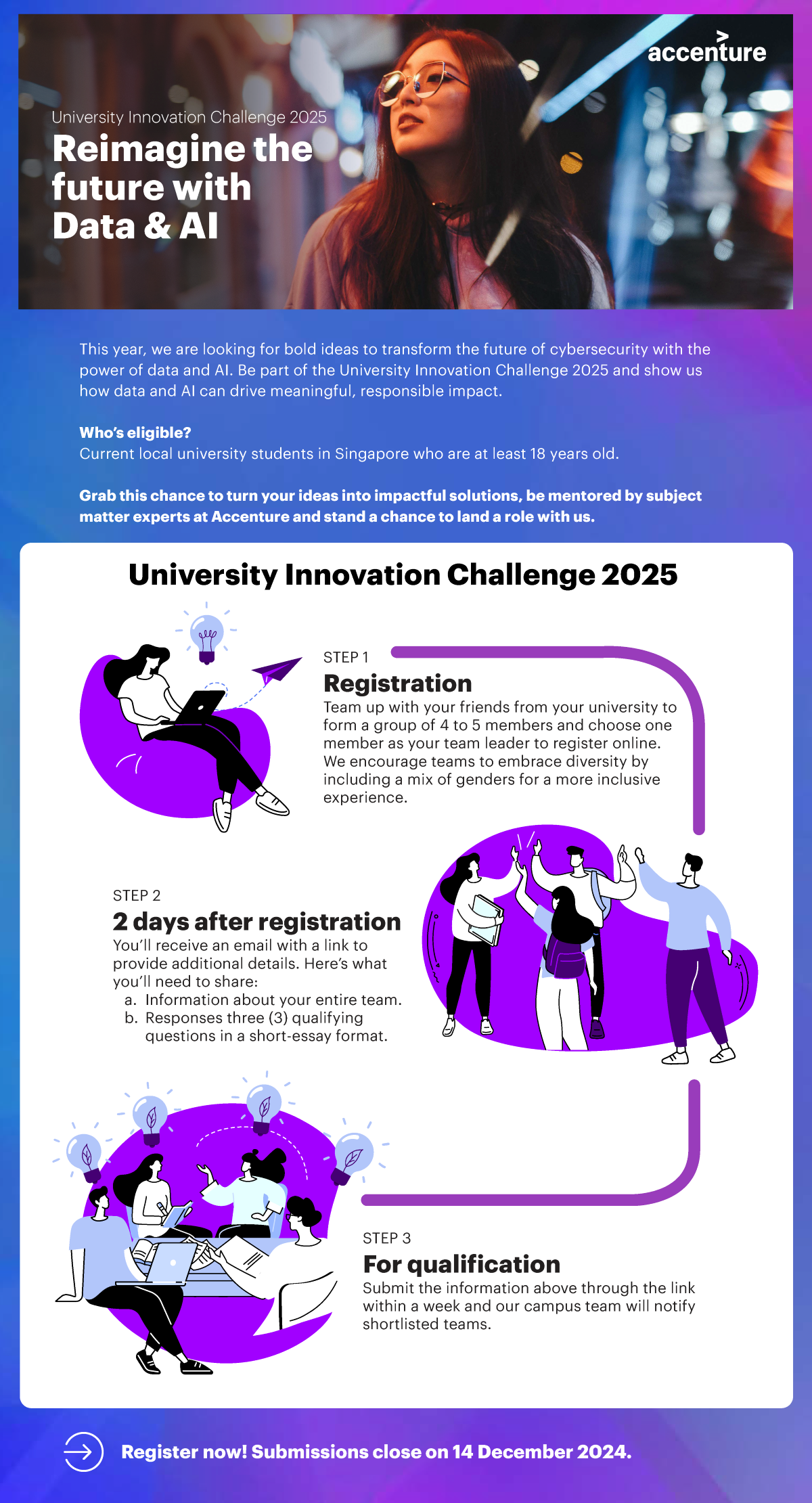 Accenture University Innovation Challenge 2025 EDM image