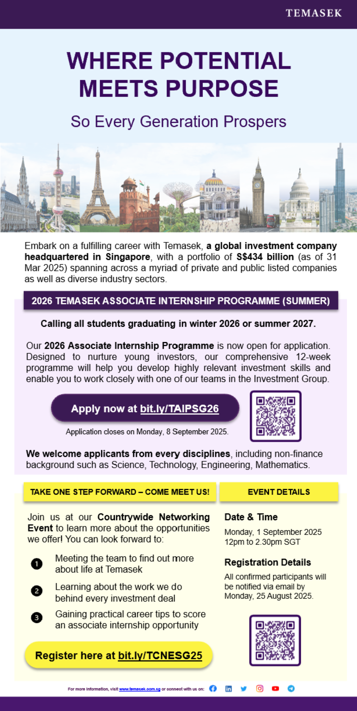 Temasek Countrywide Networking Event (Singapore) EDM image
