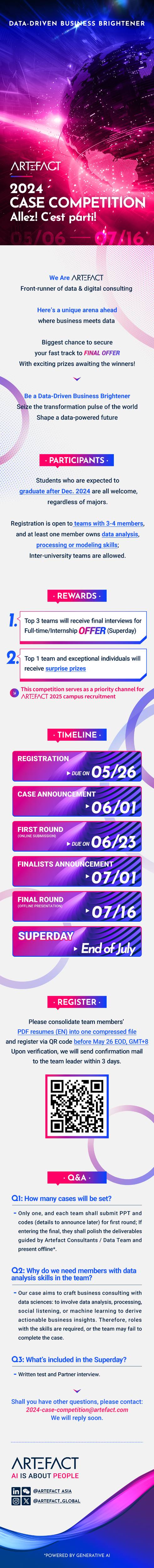 Artefact Case Competition 2024 EDM image