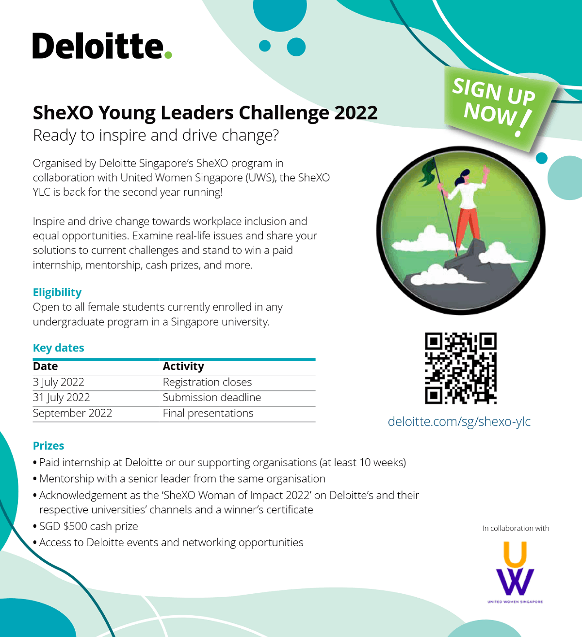 Deloitte SheXO Young Leaders Challenge 2022 EDM image