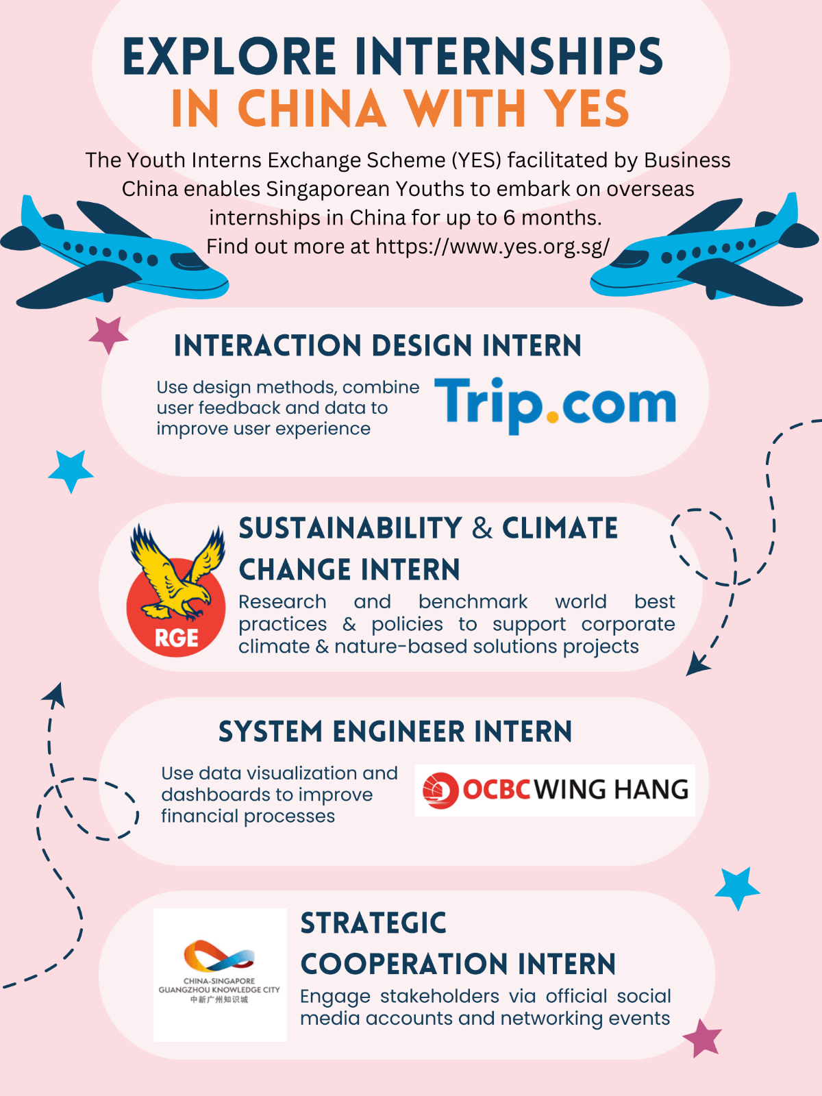 Explore Internships in China with YES EDM image