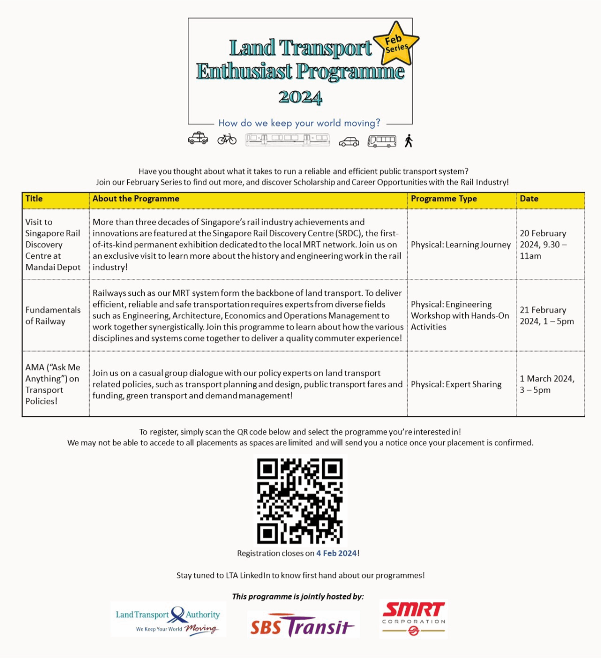 LTA Land Transport Enthusiast Programme 2024 Fundamentals of Railway