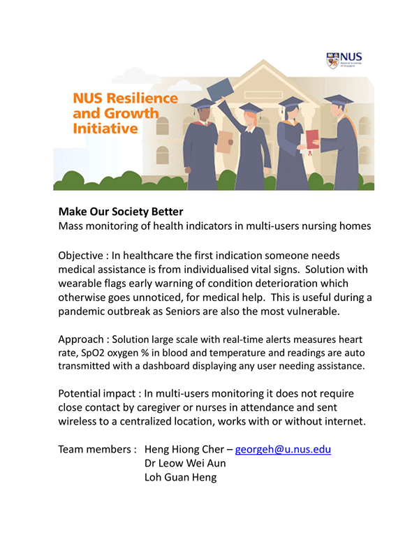 Mass Monitoring of Healthcare Indicators in Multi-Users Nursing Homes