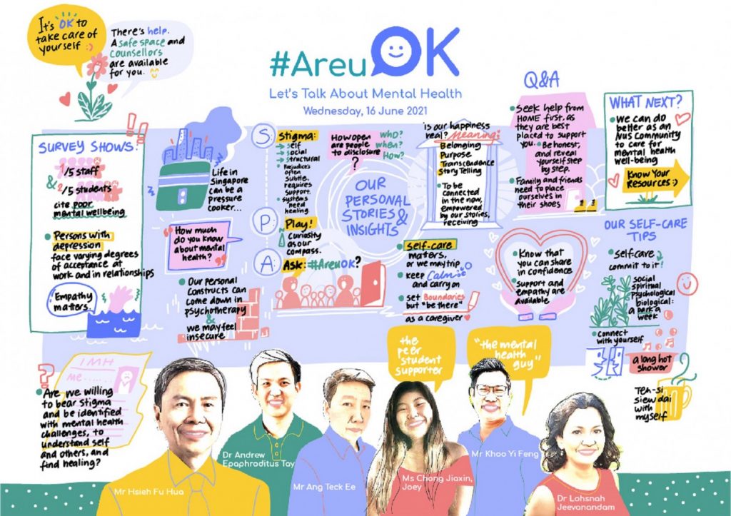 A graphic recording of the webinar by Huang Kailin, NUS Arts and Social Sciences alumna.