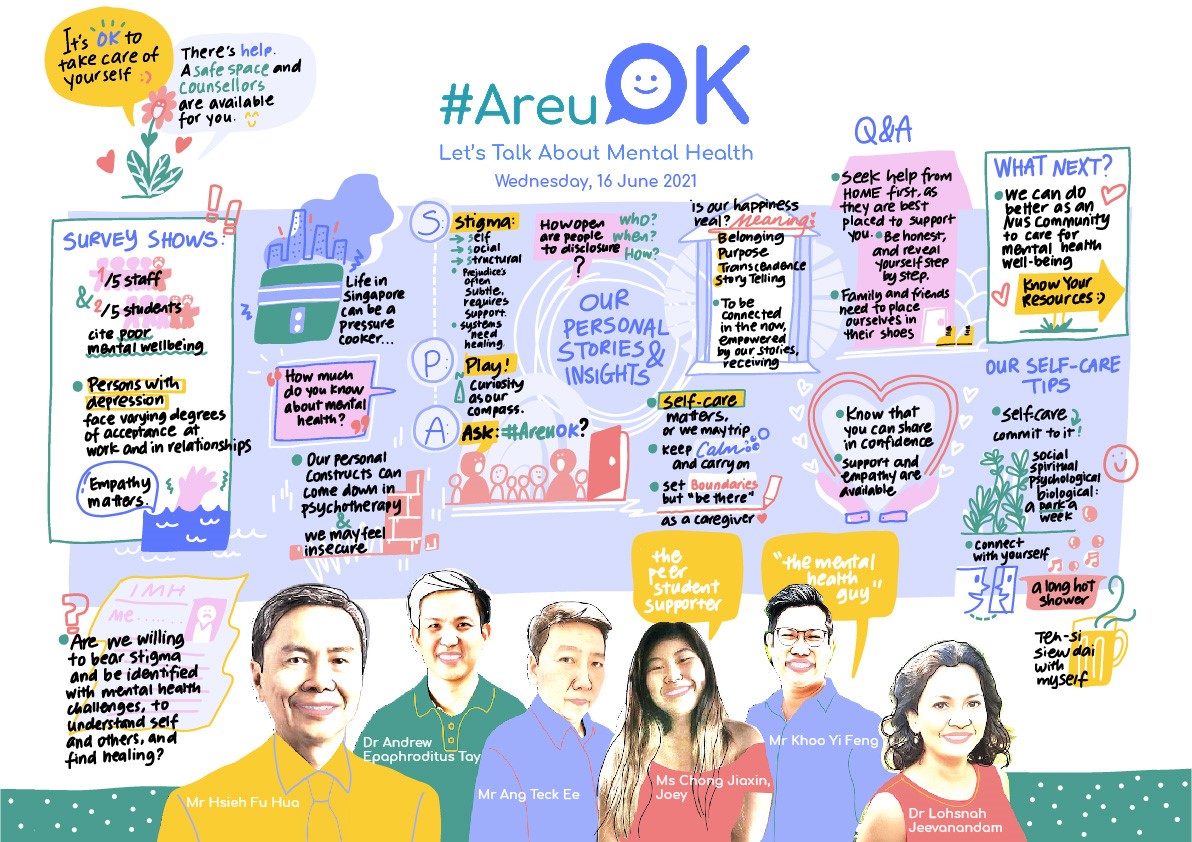#AreuOK - Let's Talk About Mental Health Seminar