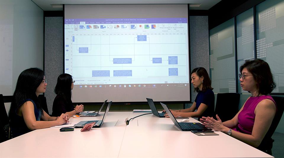 e-staff-recruitment-process1 e-staff-recruitment-process1