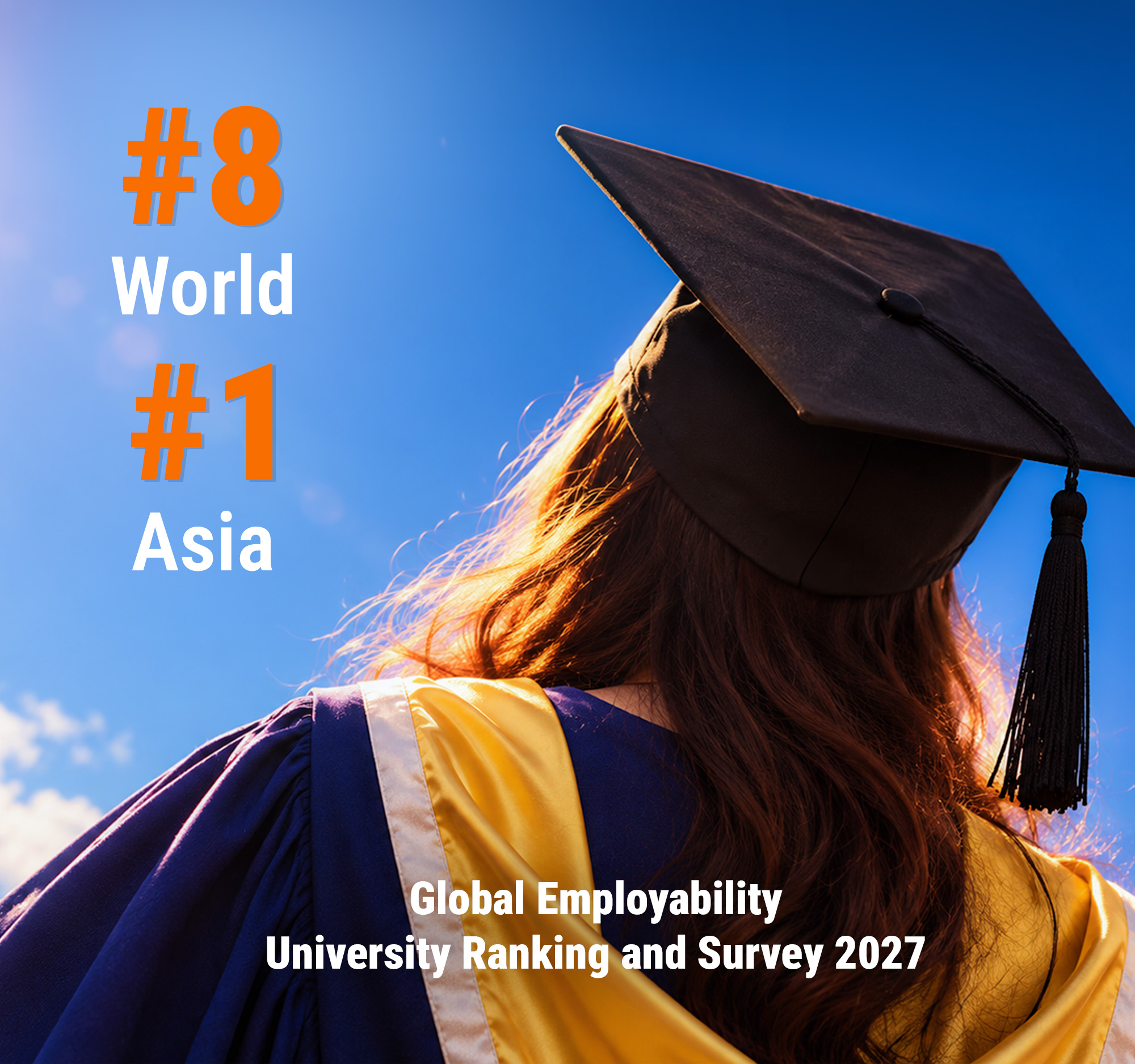 Global Employability University Ranking and Survey 2027
