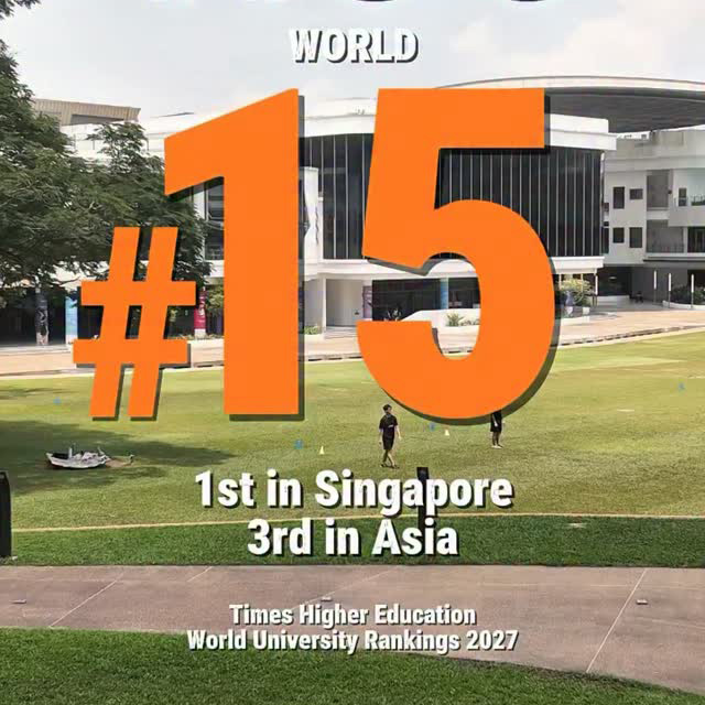 We are world #15