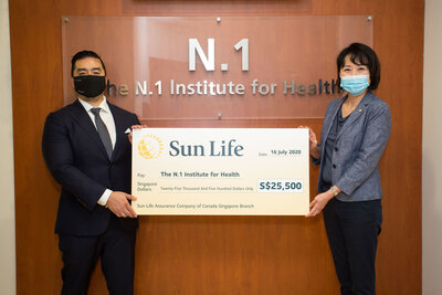corporate-donors-like-sun-life-singapore-enable-singapore-s-research-sector