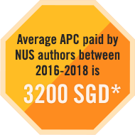 Average APC paid by NUS authors between 2016-2018 is SGD3200*