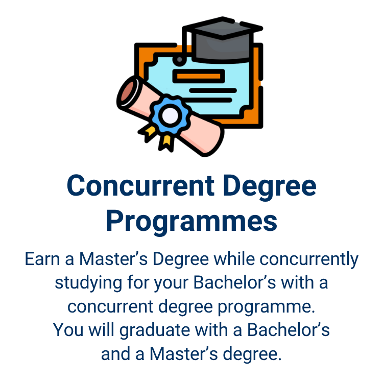 Concurrent Degree