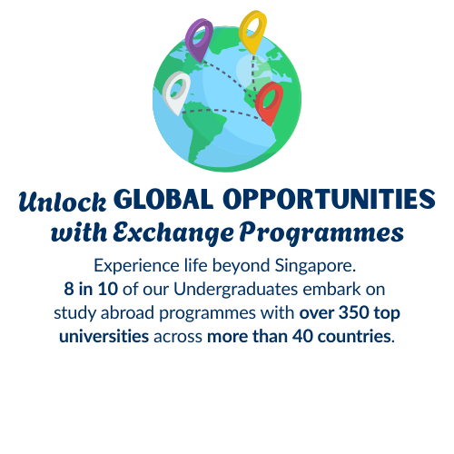 Global Opportunities