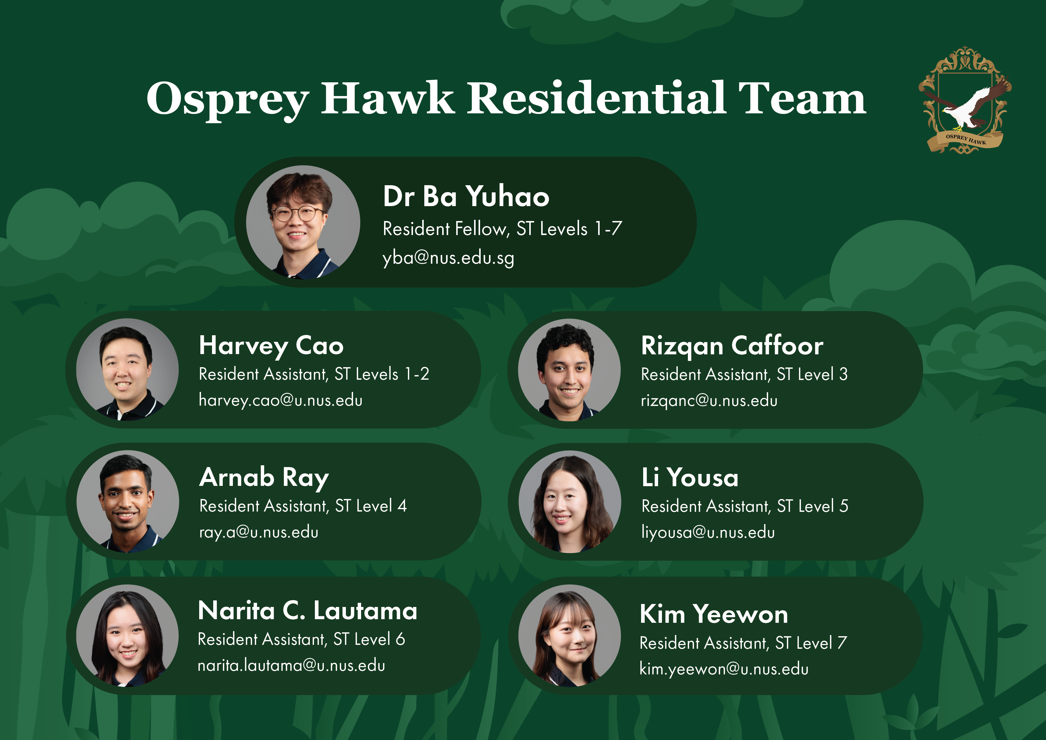 Osprey Hawk_ay2526s1