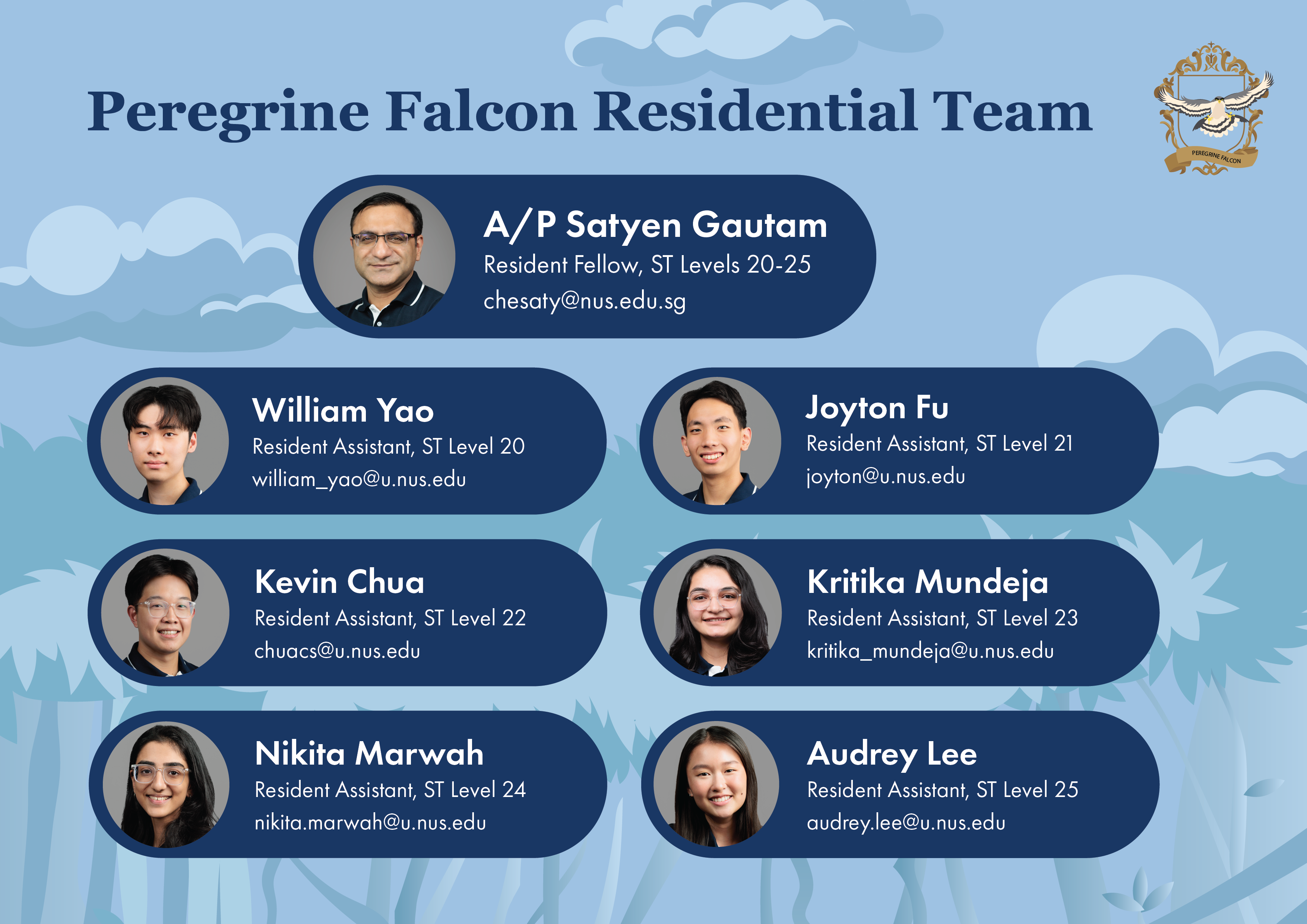 Peregrine Falcon_ay2526s1