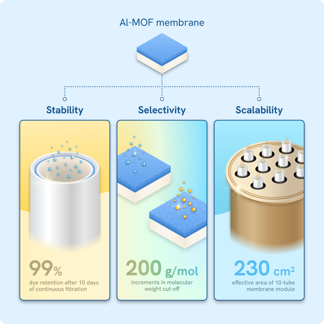 4_MOF highlights_compressed