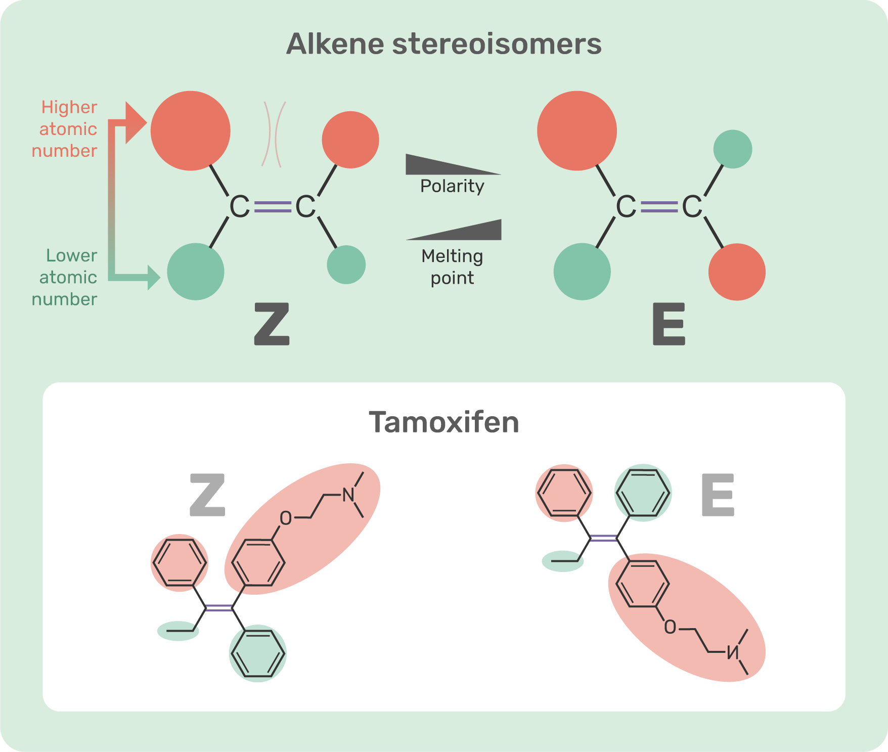 figure1