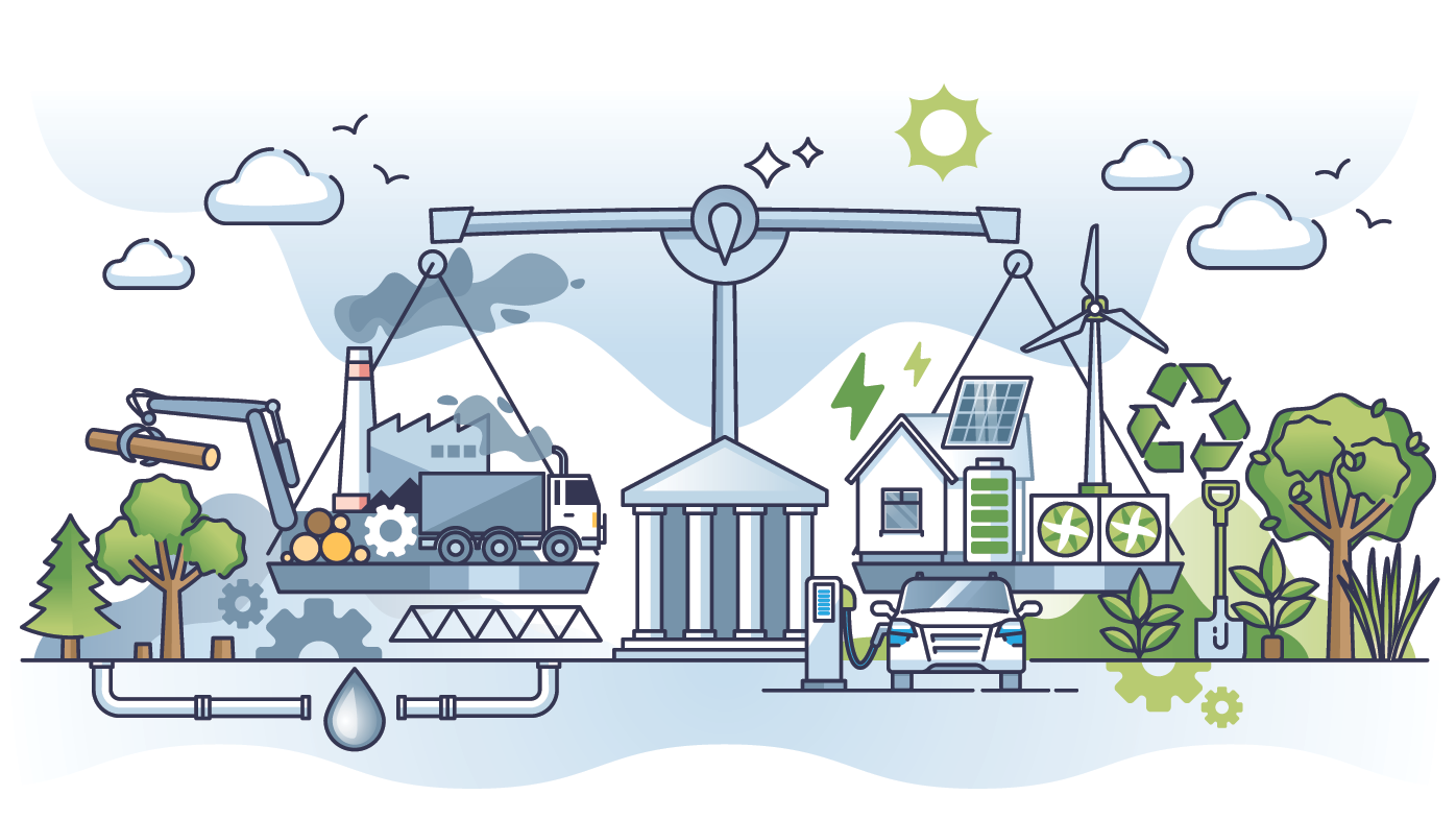 sustainable production