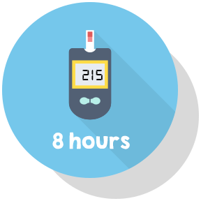 fasting blood glucose test