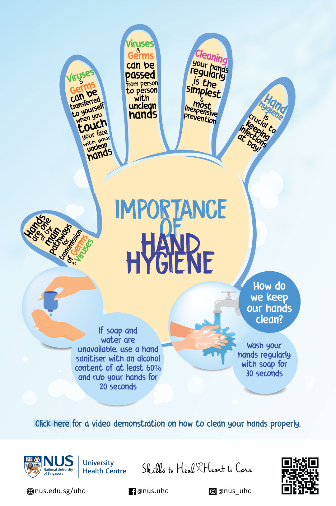 HandHygiene(April)EDM_FA