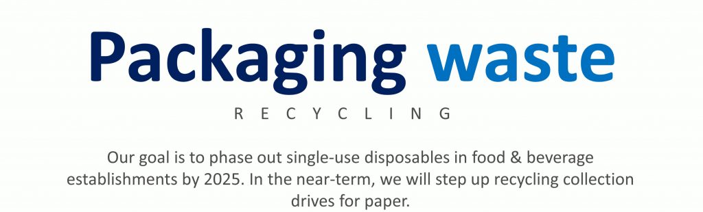 Packaging waste Recycling1
